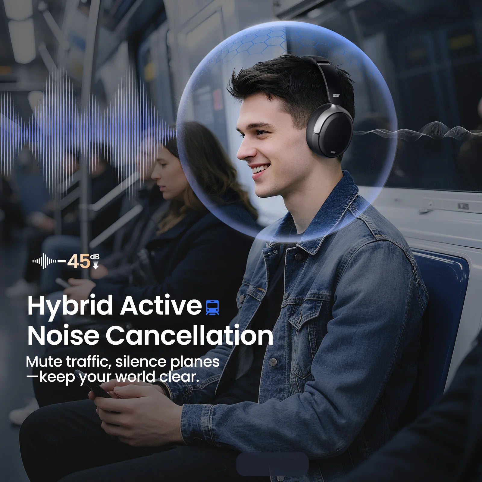 Acer ANC Wireless Headphones Bluetooth Over Ear Headset with Spatial Audio