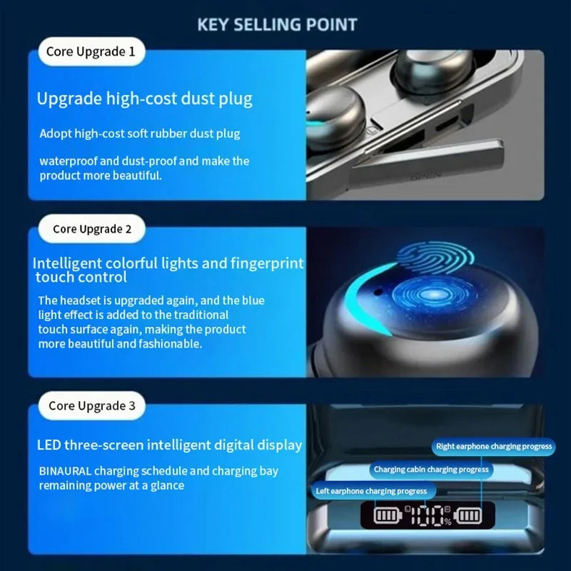 F9 TWS Wireless Bluetooth Earphones | LED Digital Display, Waterproof & Active Noise Reduction