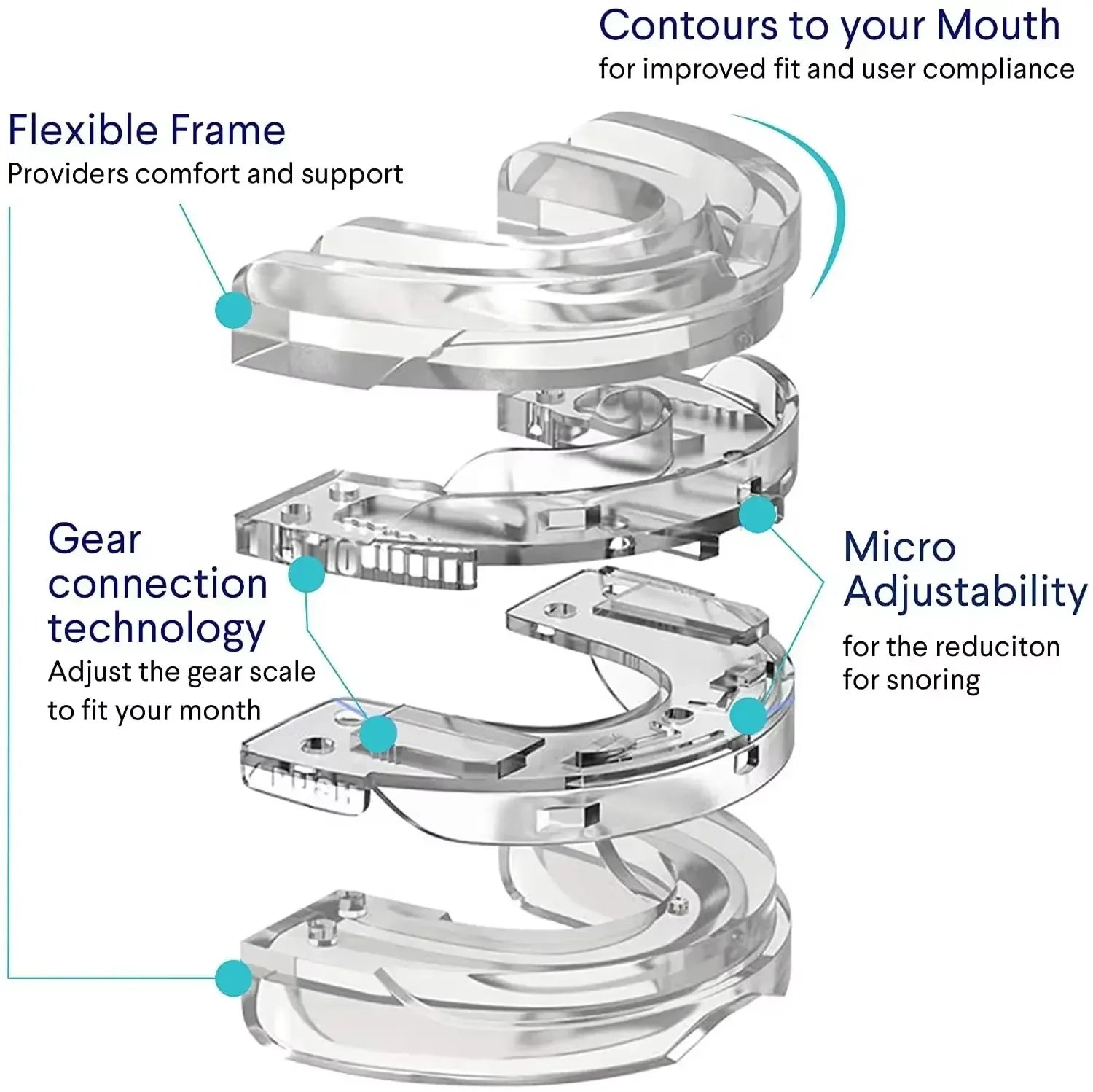 Anti-Snoring & Teeth Bruxism Mouthguard | Adjustable Night Guard Device for Sleep Apnea & Snoring Relief