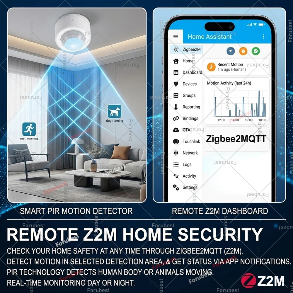 Zigbee 3.0 PIR Motion & Lux Sensor | Human Body Detector with Magnetic Stand for Home Assistant & Z2M