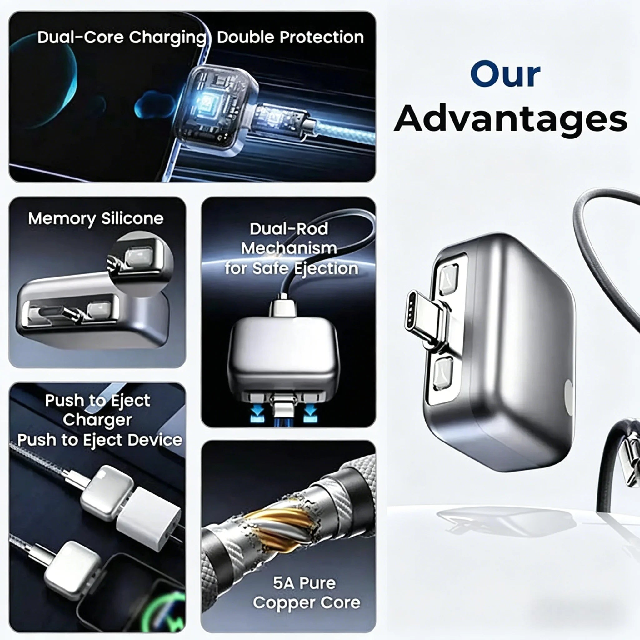 140W Super Fast Charger Phone Adapter | Physical Full Charge Auto-Disconnector
