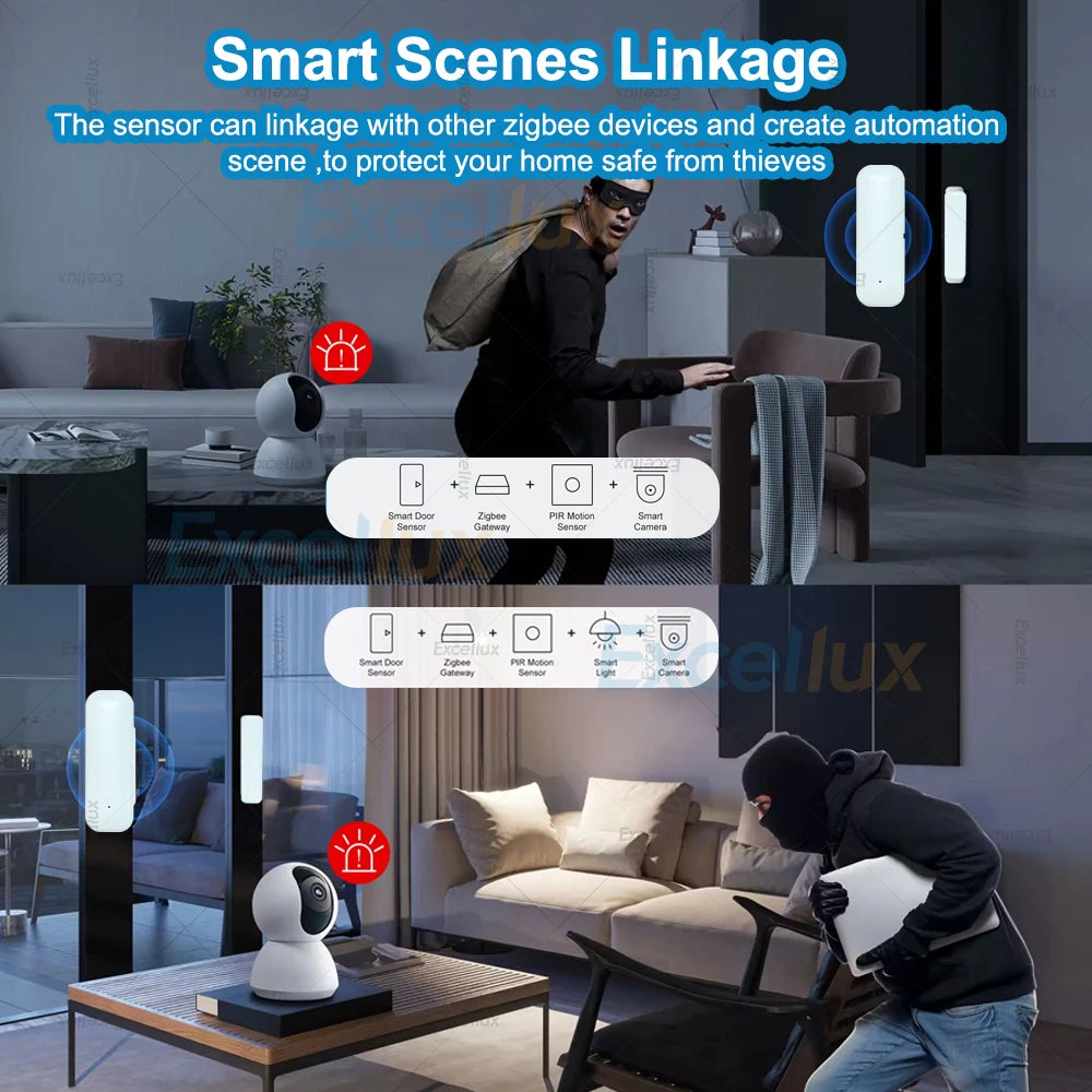 Zigbee Door Window Sensor | Wireless Magnetic Contact Detector for Smart Home Security & Z2MQTT