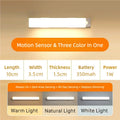LED Motion Sensor Under-Cabinet Light | Wireless Metal Night Lamp with 3 Color Temperatures & USB Rechargeable Battery for Kitchen, Bedroom & Closets