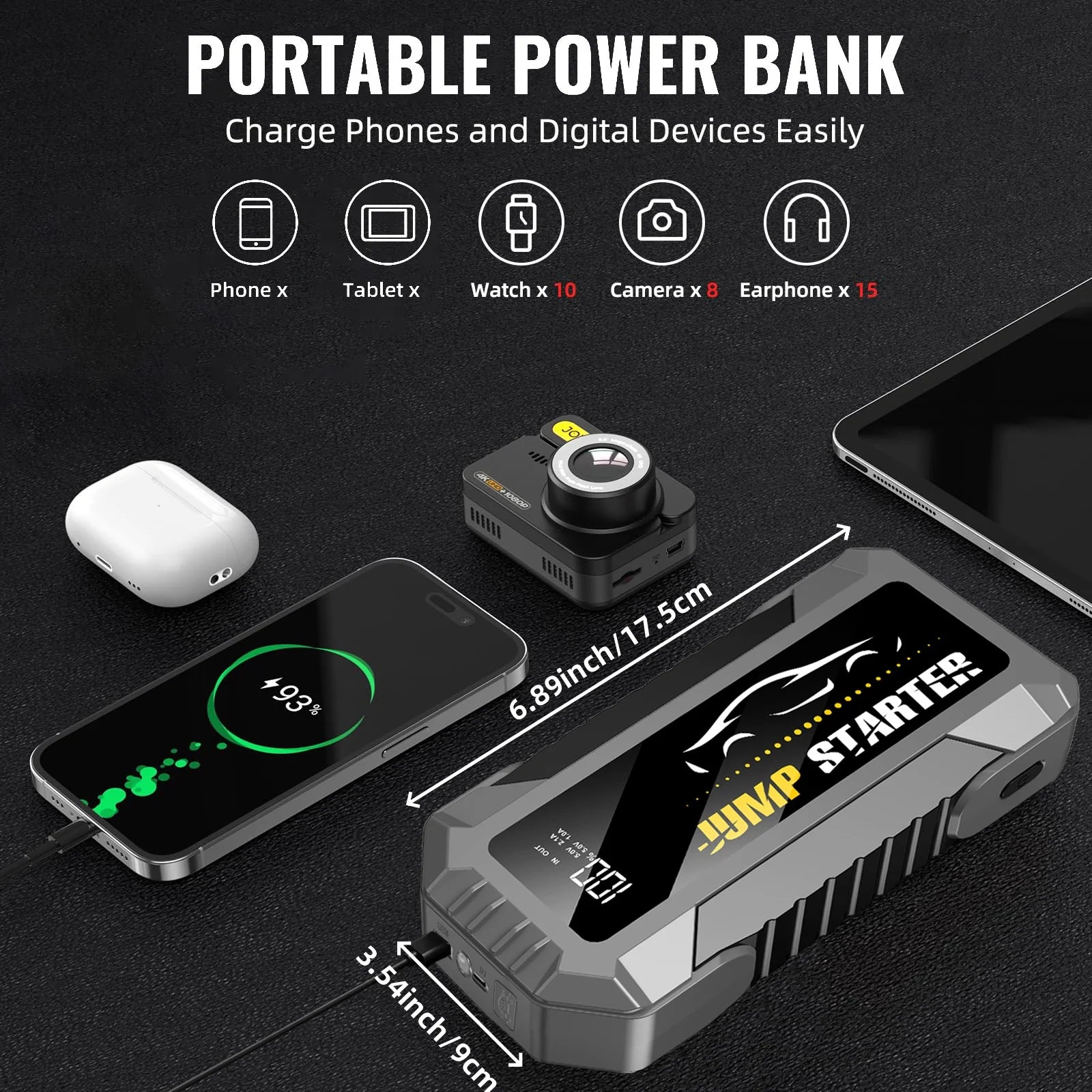 Car Jump Starter 5000A Battery Pack with 20000mAh Power Bank