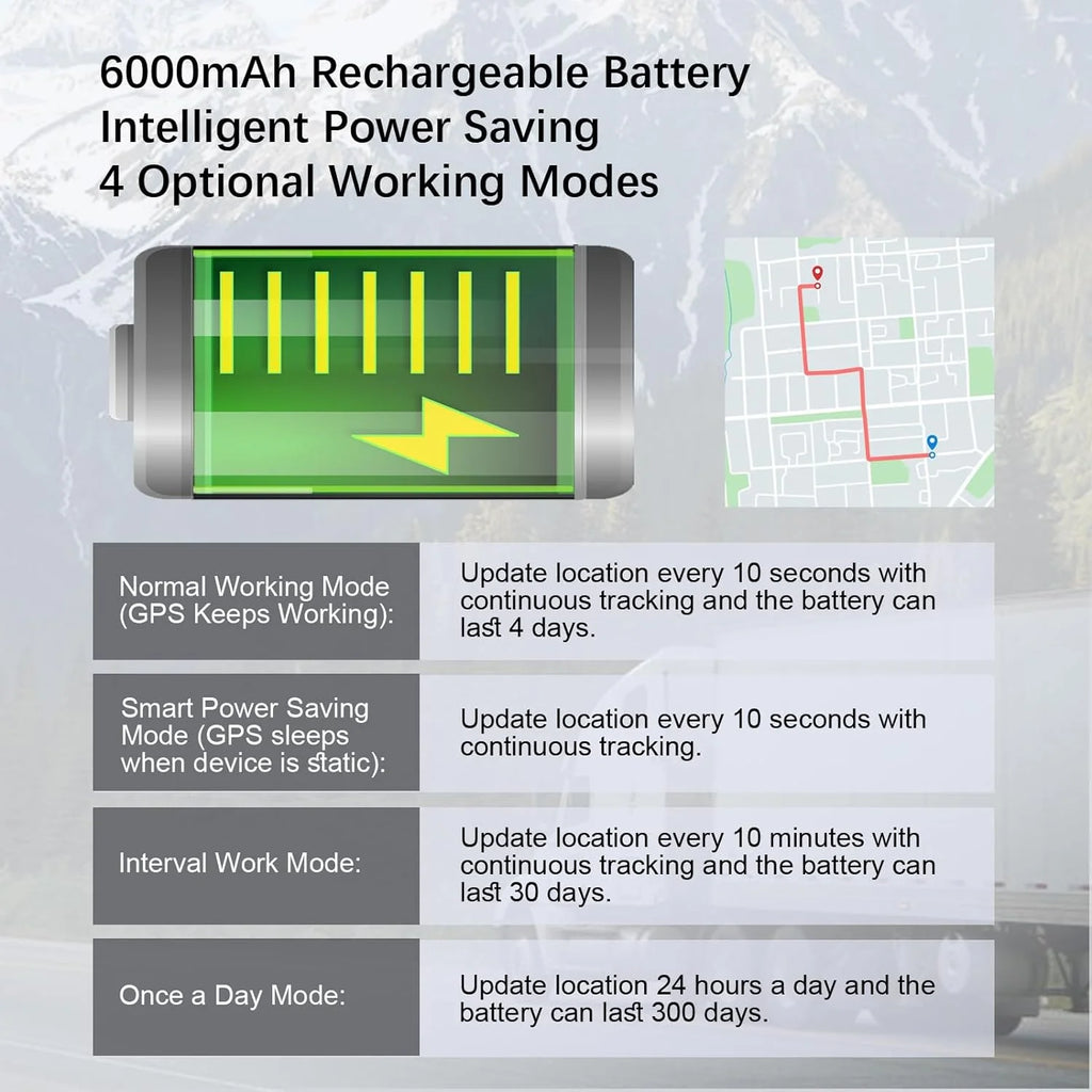 4G Vehicle GPS Tracker – Real-Time Tracking & Anti-Theft System