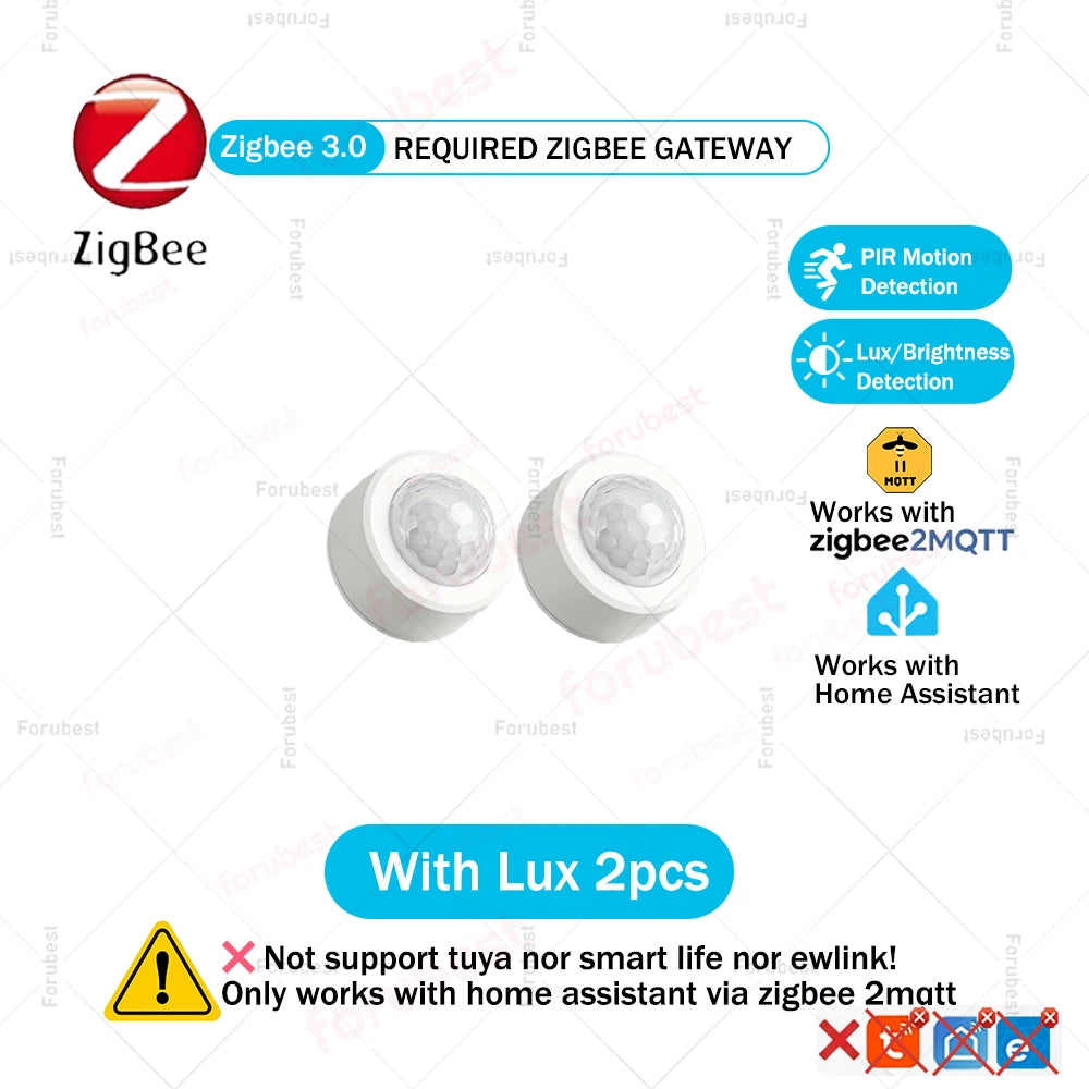 Zigbee 3.0 PIR Motion & Lux Sensor | Human Body Detector with Magnetic Stand for Home Assistant & Z2M