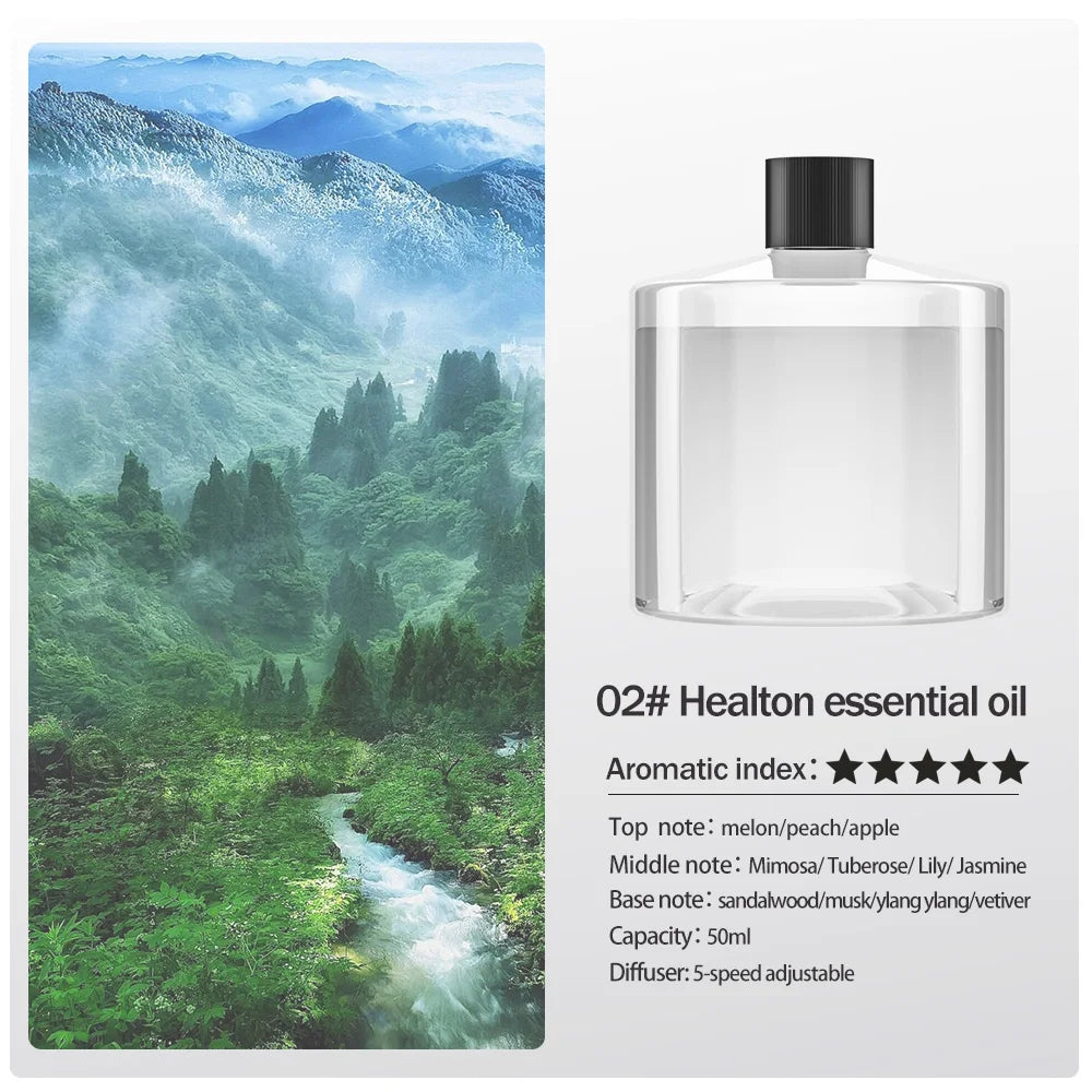 Rechargeable 7 color light Star Light 5 speed portable car Aromatherapy machine Essential oil diffuser Home Air Purifier Pro