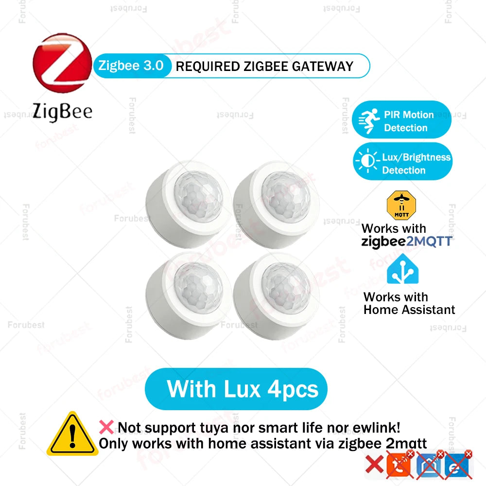 Zigbee 3.0 PIR Motion & Lux Sensor | Human Body Detector with Magnetic Stand for Home Assistant & Z2M