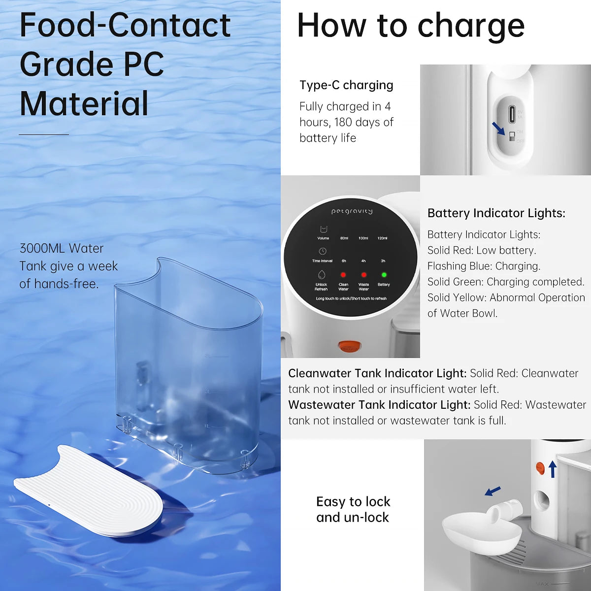 Automatic Pet Water Fountain Dispenser | 3L Wireless Gravity Water Feeder for Cats & Dogs