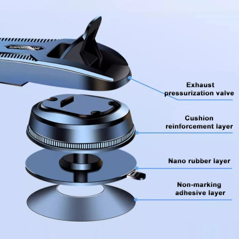 SEAMETAL Universal Car Dashboard Phone Holder | Adjustable Long Arm Suction Cup GPS Bracket