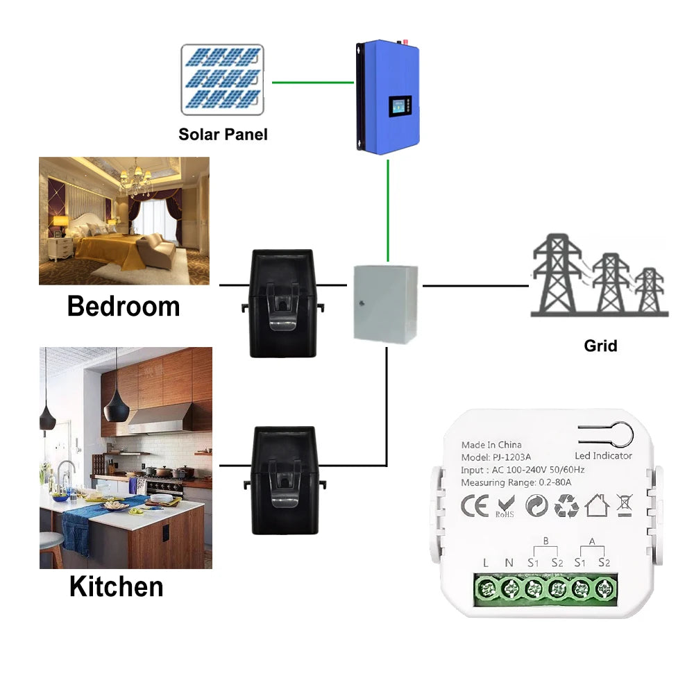 MatSee Plus Smart Life ZigBee Bidirectional Energy Monitor | 1/2 Channel Current Transformer Clamp Power Meter