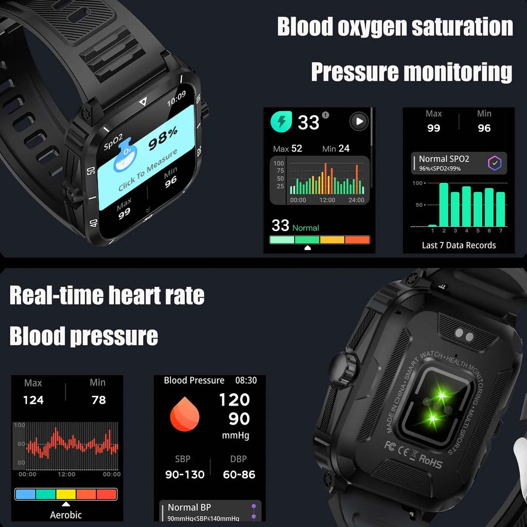 EIGIIS KT71 Rugged Smart Watch for Men | 1.96" HD Screen, Bluetooth Calling & Health Tracking (Black/Orange)