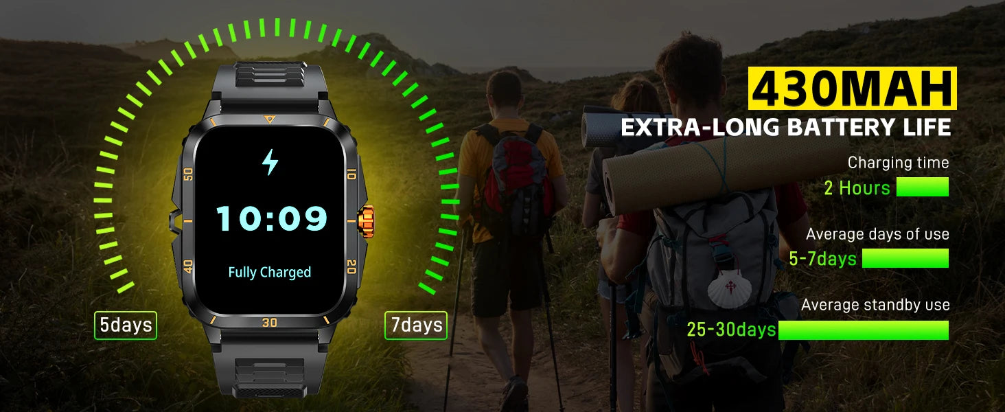 EIGIIS KT71 Rugged Smart Watch for Men | 1.96" HD Screen, Bluetooth Calling & Health Tracking (Black/Orange)