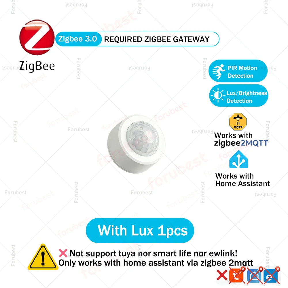 Zigbee 3.0 PIR Motion & Lux Sensor | Human Body Detector with Magnetic Stand for Home Assistant & Z2M