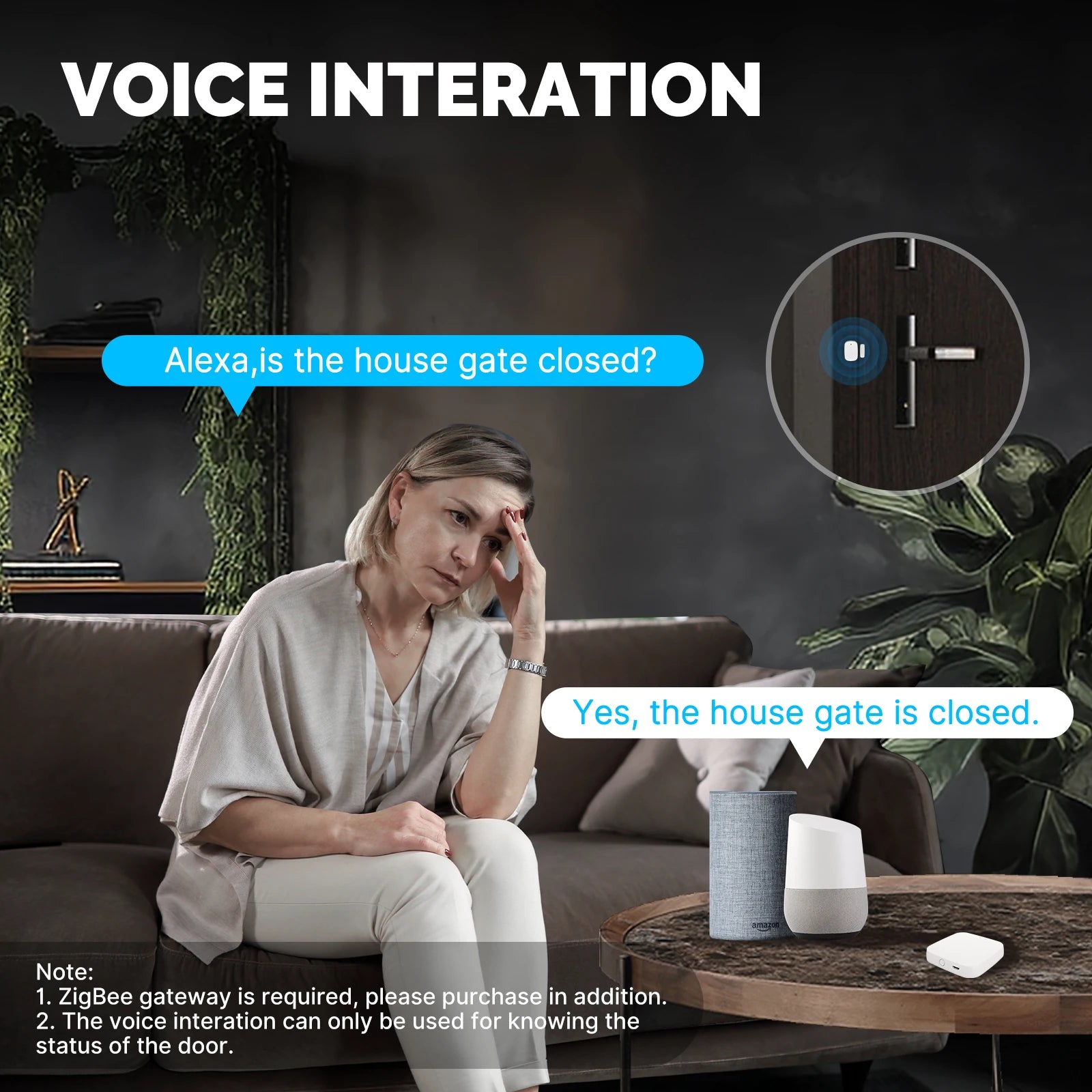 MOES Tuya Zigbee Smart Door & Window Sensor | Wireless Gate Detector for Smart Life & Alexa