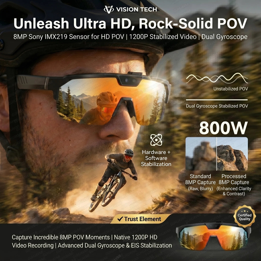 Next-Gen Cycling Smart Glasses with 4K HD Anti-Shake Camera | UV400 Polarized Sport Sunglasses with 3D Speakers & AI Translation