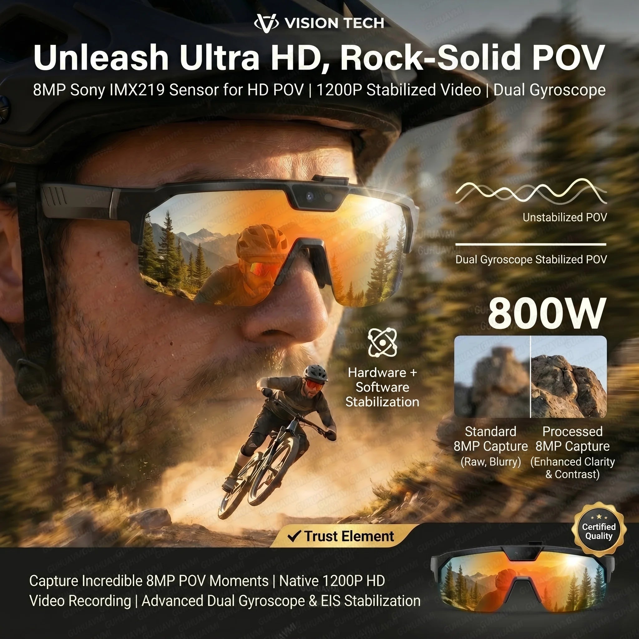 Next-Gen Cycling Smart Glasses with 4K HD Anti-Shake Camera | UV400 Polarized Sport Sunglasses with 3D Speakers & AI Translation