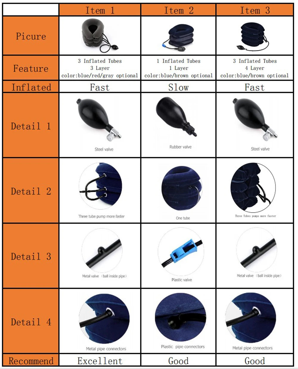 Inflatable Neck Traction Device – Adjustable Cervical Support Pillow for Neck Relaxation