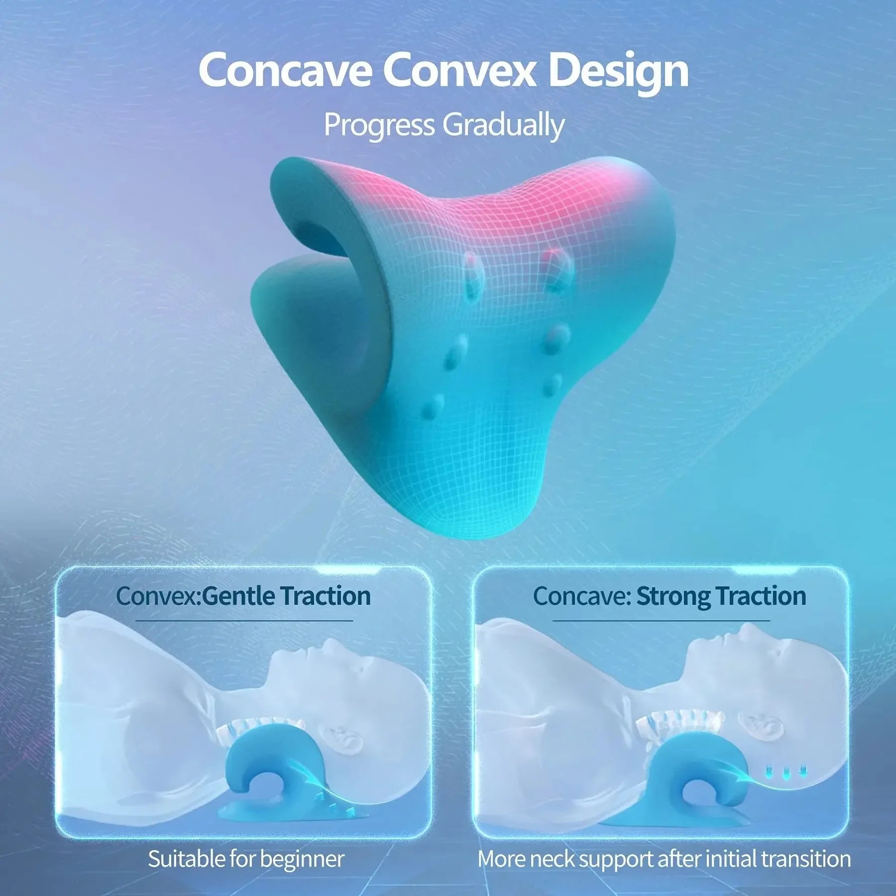 Neck and Shoulder Relaxer | Cervical Traction Pillow Device for Pain Relief & Alignment