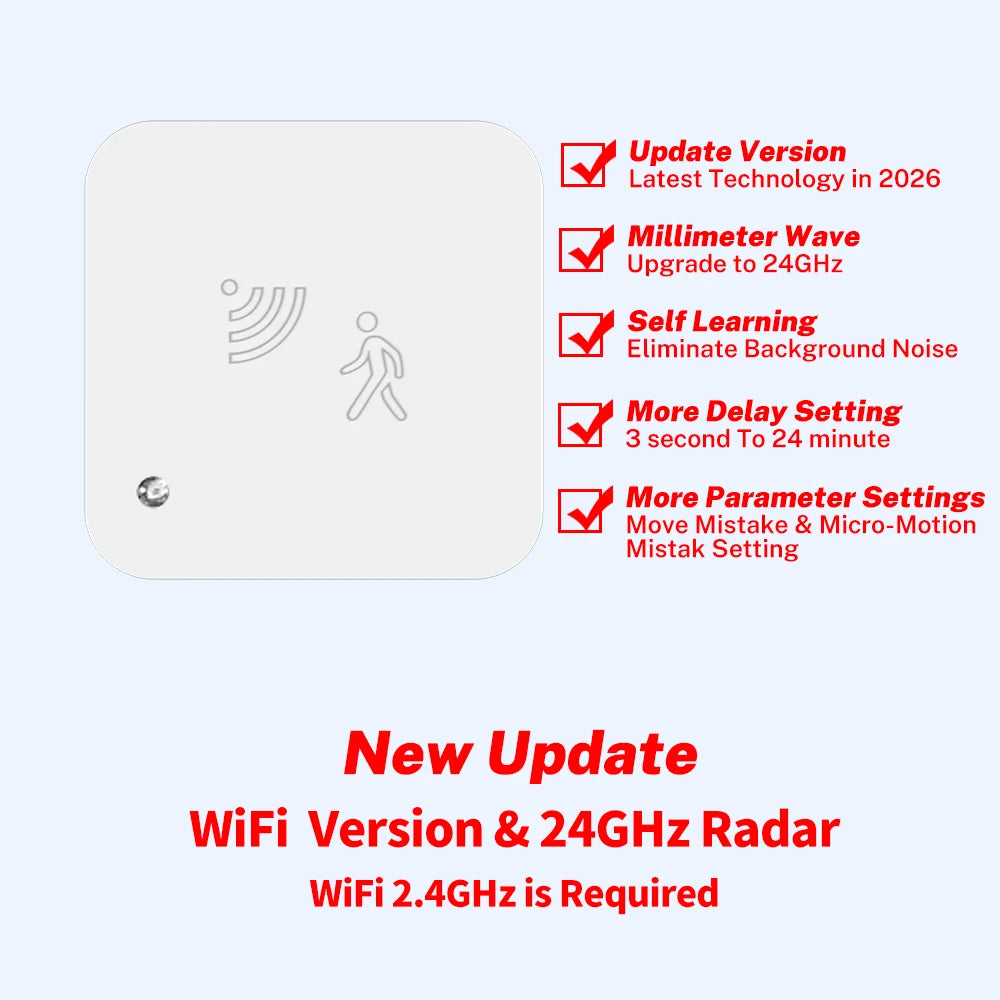 RIGHTSITU Tuya Zigbee/WiFi Human Presence Sensor | mmWave Radar Detector with Built-In Luminance Sensor
