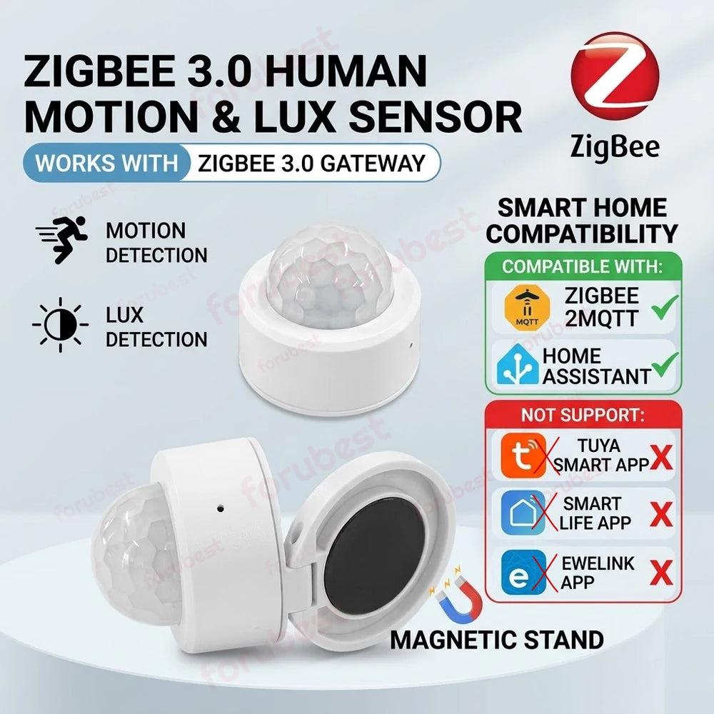 Zigbee 3.0 PIR Motion & Lux Sensor | Human Body Detector with Magnetic Stand for Home Assistant & Z2M