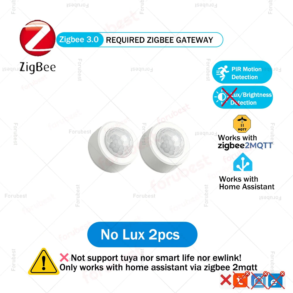 Zigbee 3.0 PIR Motion & Lux Sensor | Human Body Detector with Magnetic Stand for Home Assistant & Z2M