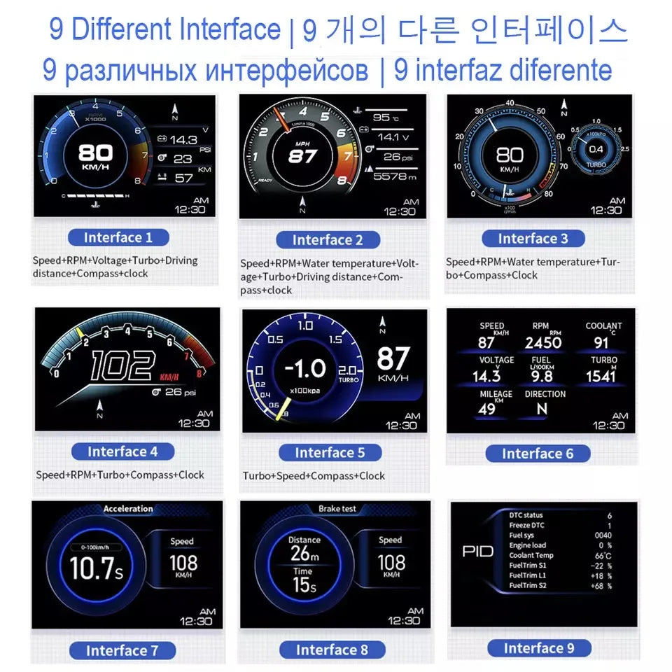 A501 Car HUD OBD2 Digital Display – Turbo, RPM, Temp & Alarm