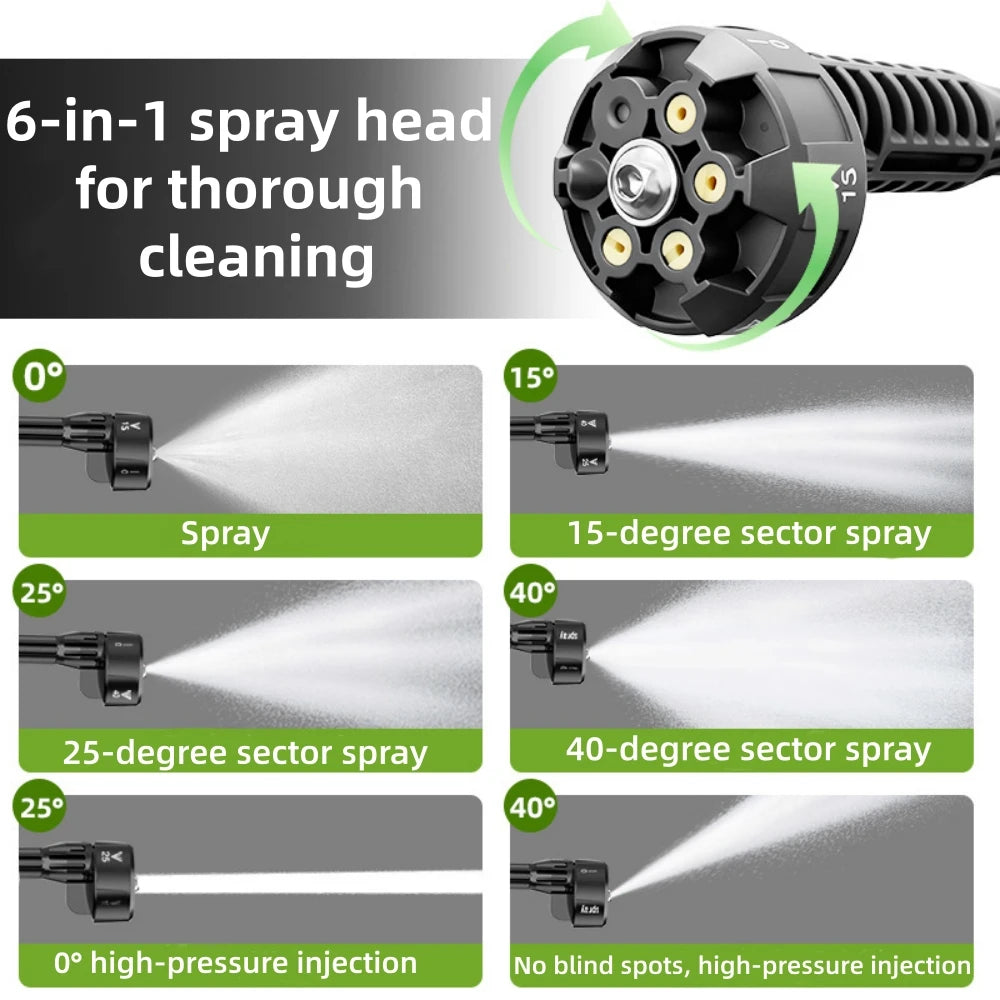 HIPPCRON High Pressure 6-in-1 Car Wash Water Gun – Portable Electric Cleaning Tool