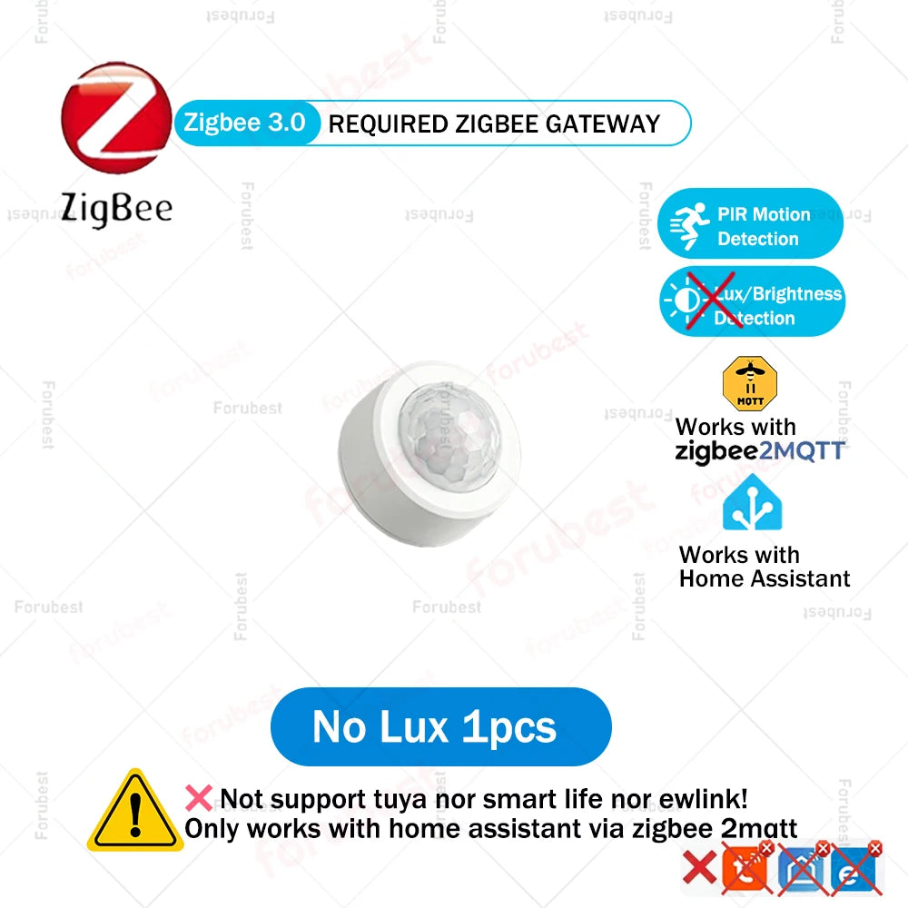 Zigbee 3.0 PIR Motion & Lux Sensor | Human Body Detector with Magnetic Stand for Home Assistant & Z2M