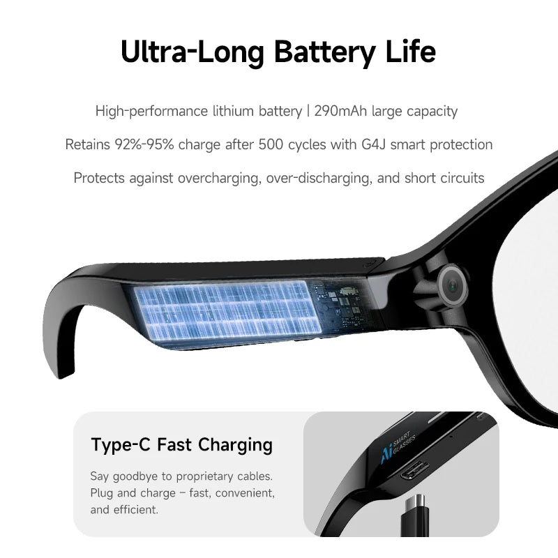 AI Smart Glasses with 1080P HD Camera | ChatGPT AI Voice, Bluetooth Calling & 3600mAh Charging Case