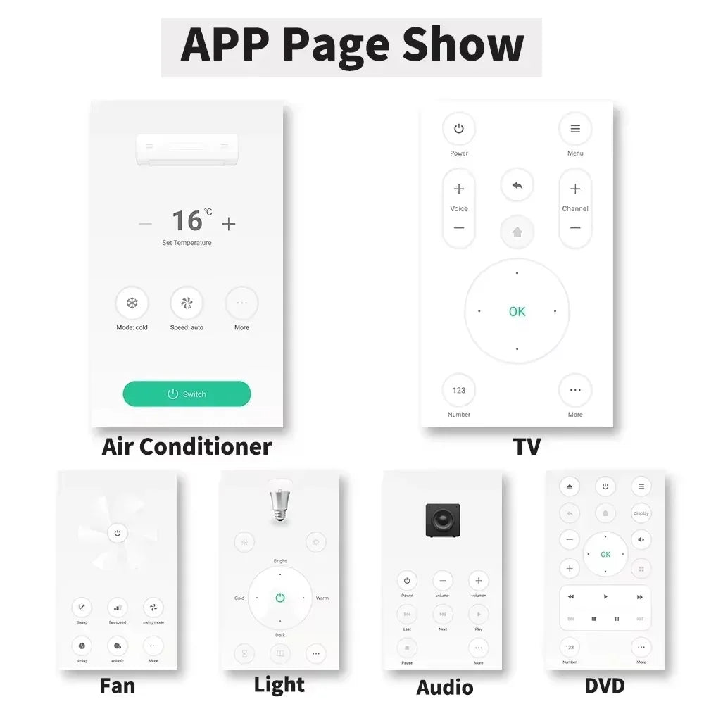 Tuya WiFi Smart IR Remote Controller | Universal Infrared Hub for Air Conditioner, TV & DVD
