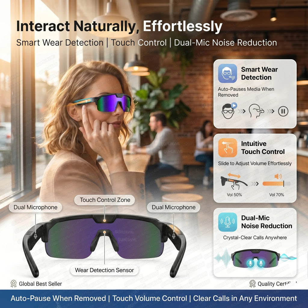 Next-Gen Cycling Smart Glasses with 4K HD Anti-Shake Camera | UV400 Polarized Sport Sunglasses with 3D Speakers & AI Translation