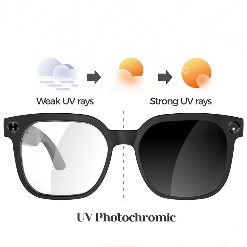 Lenovo 4K 8MP Smart Glasses | HD Camera, ChatGPT Integration, Language Translation, Wi-Fi & Bluetooth Audio Eyewear for Men and Women