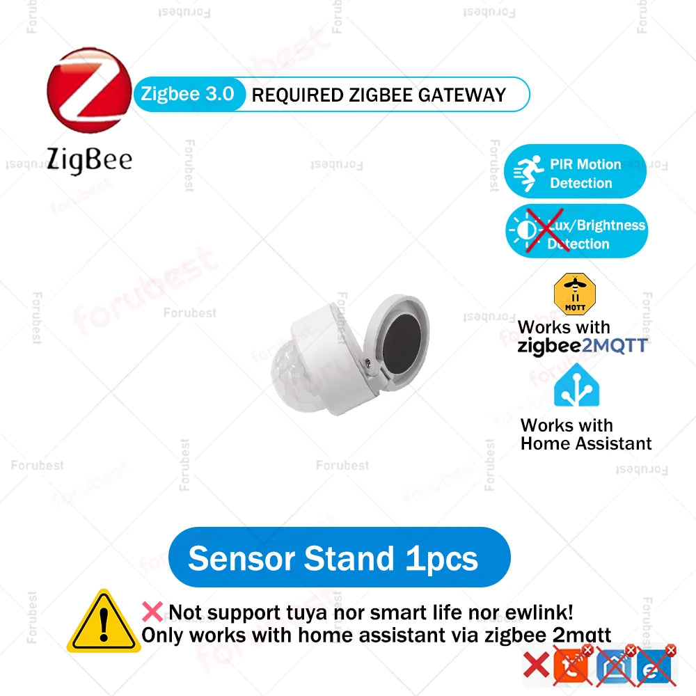 Zigbee 3.0 PIR Motion & Lux Sensor | Human Body Detector with Magnetic Stand for Home Assistant & Z2M
