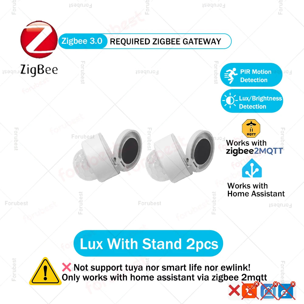 Zigbee 3.0 PIR Motion & Lux Sensor | Human Body Detector with Magnetic Stand for Home Assistant & Z2M