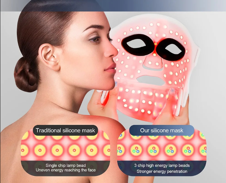 LED Silicone Face Mask – 7 Colors Photon Light Therapy (Wireless)